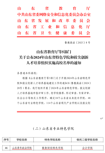 学校获批数智财经省级专业特色学院